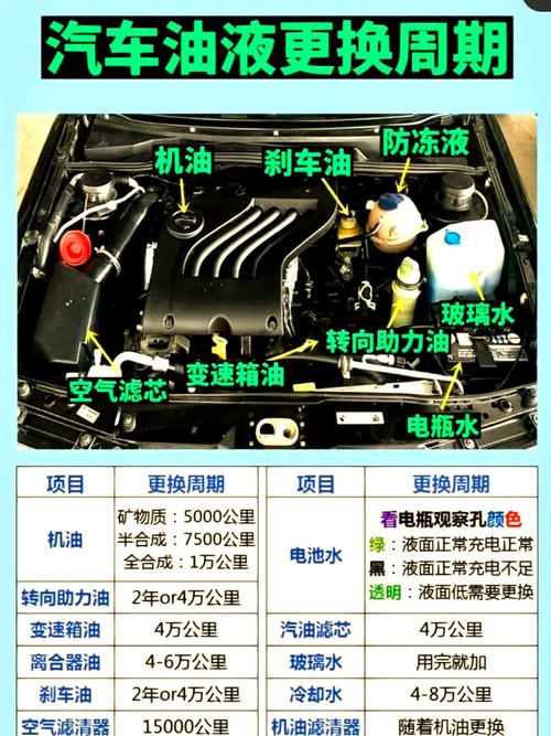 润滑油 不只是让机器转得更快，更是现代工业的血液